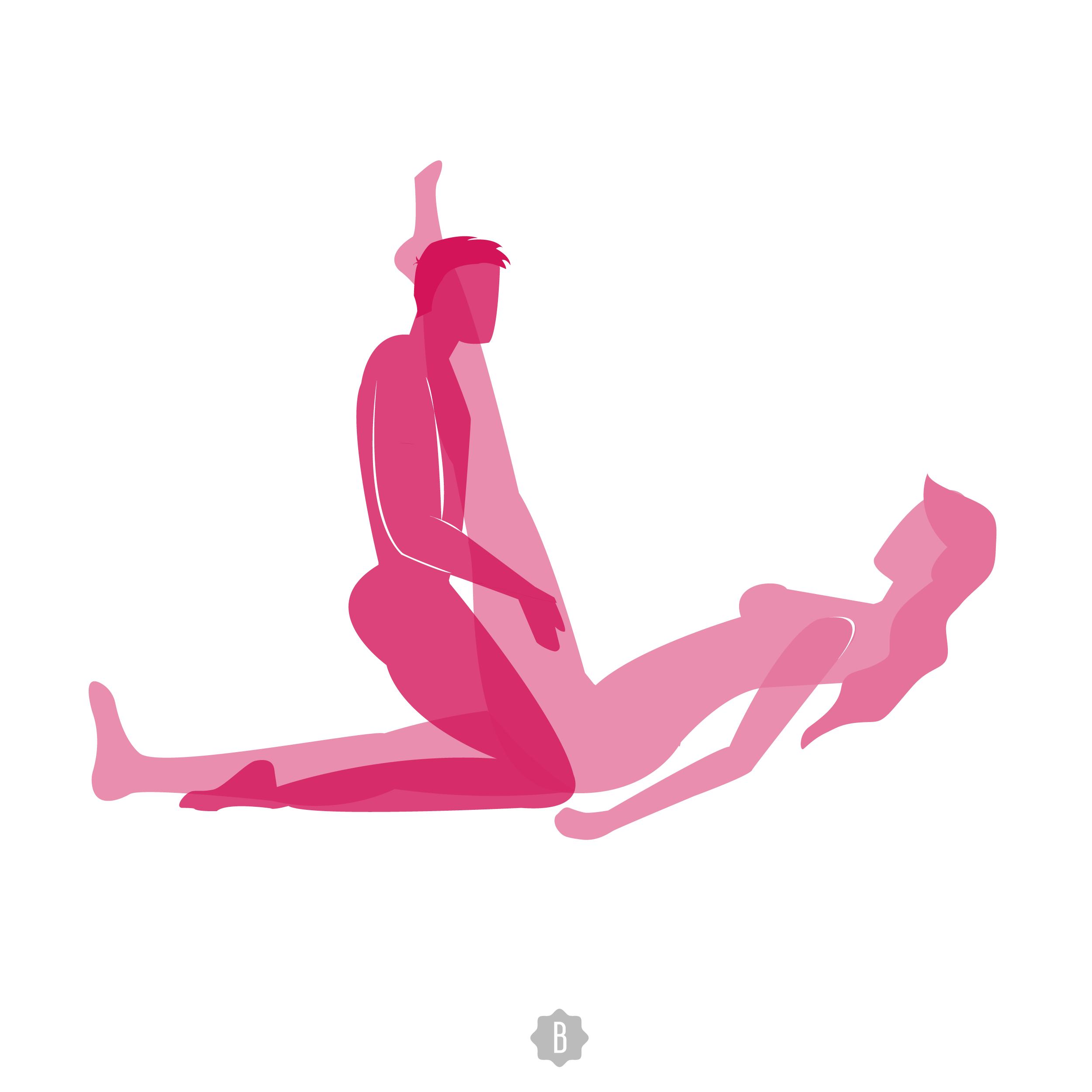 Cosmo best sex positions
