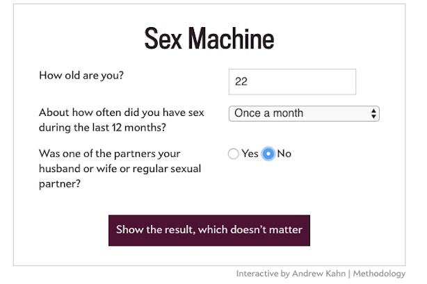 This Sex Calculator Tells You How Much Sex Youre Having Compared To Everyone Else 6662