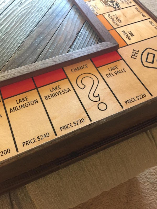 Guys custom monopoly proposal seriously romantic