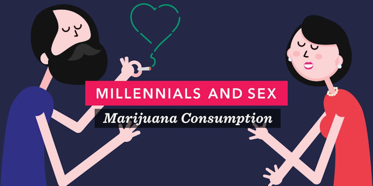 Millennials And Sex Weed Smokers Have Better More Active Sex Lives 5104