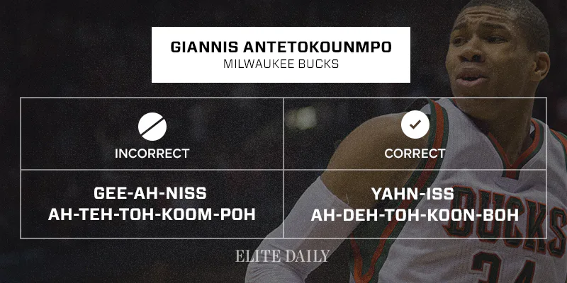20 NBA Players Names You ve Been Pronouncing Completely Wrong Photos 