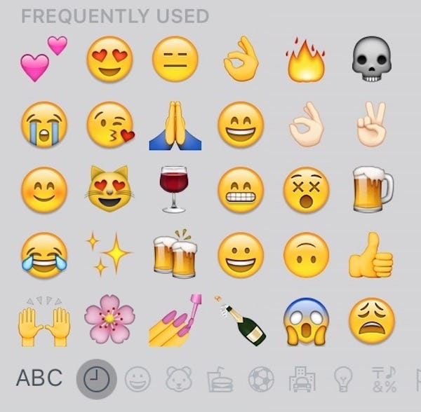 What Your Most Frequently Used Emojis Say About You