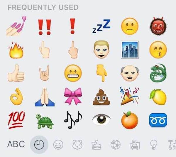 What Your Most Frequently Used Emojis Say About You