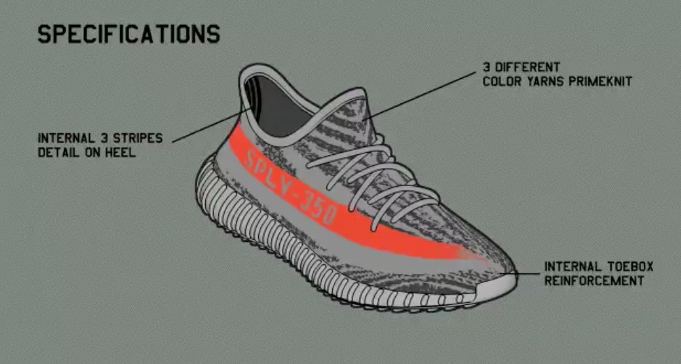 what does the sply mean on the yeezys