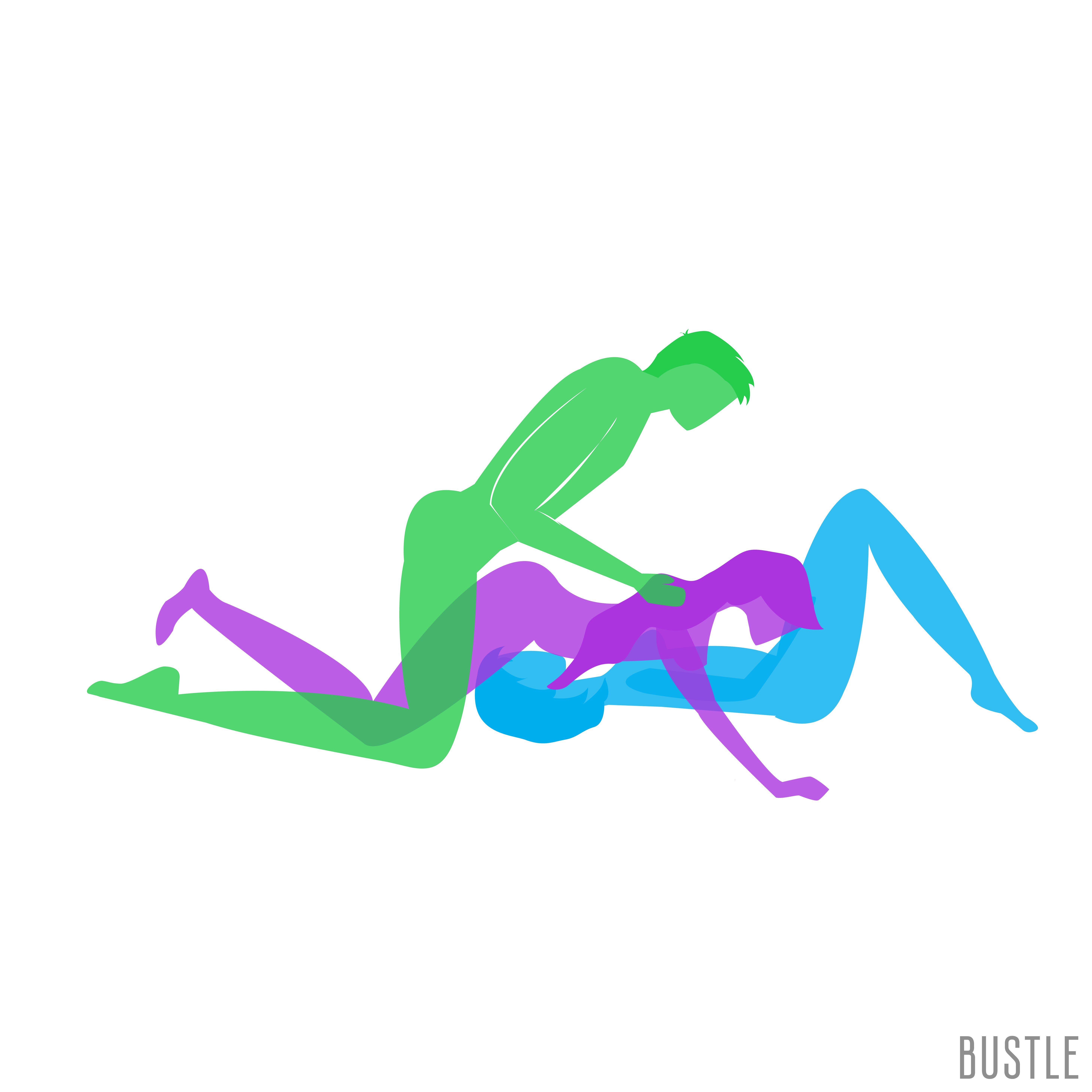 Sex positions Trio
