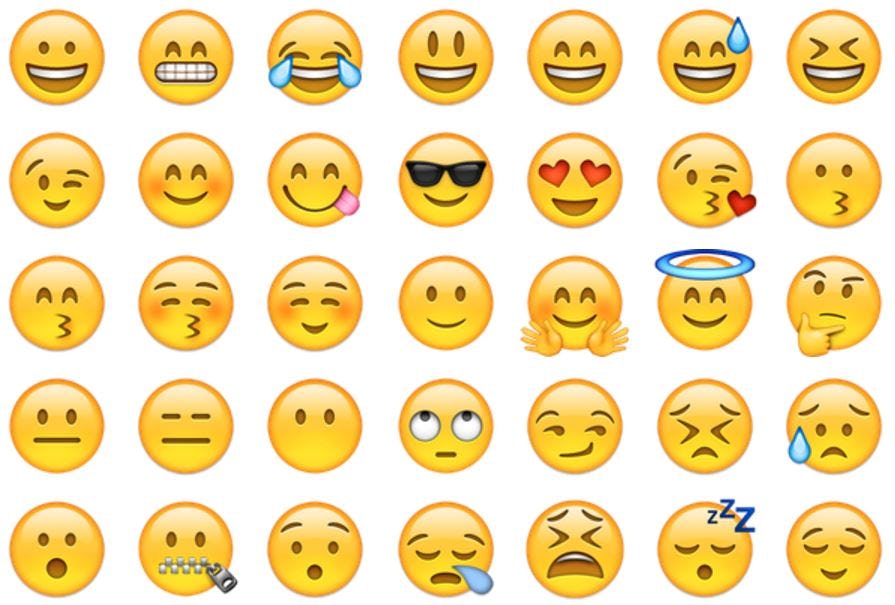 The 10 Most Popular Emoji On Twitter For 2015 & What They Mean