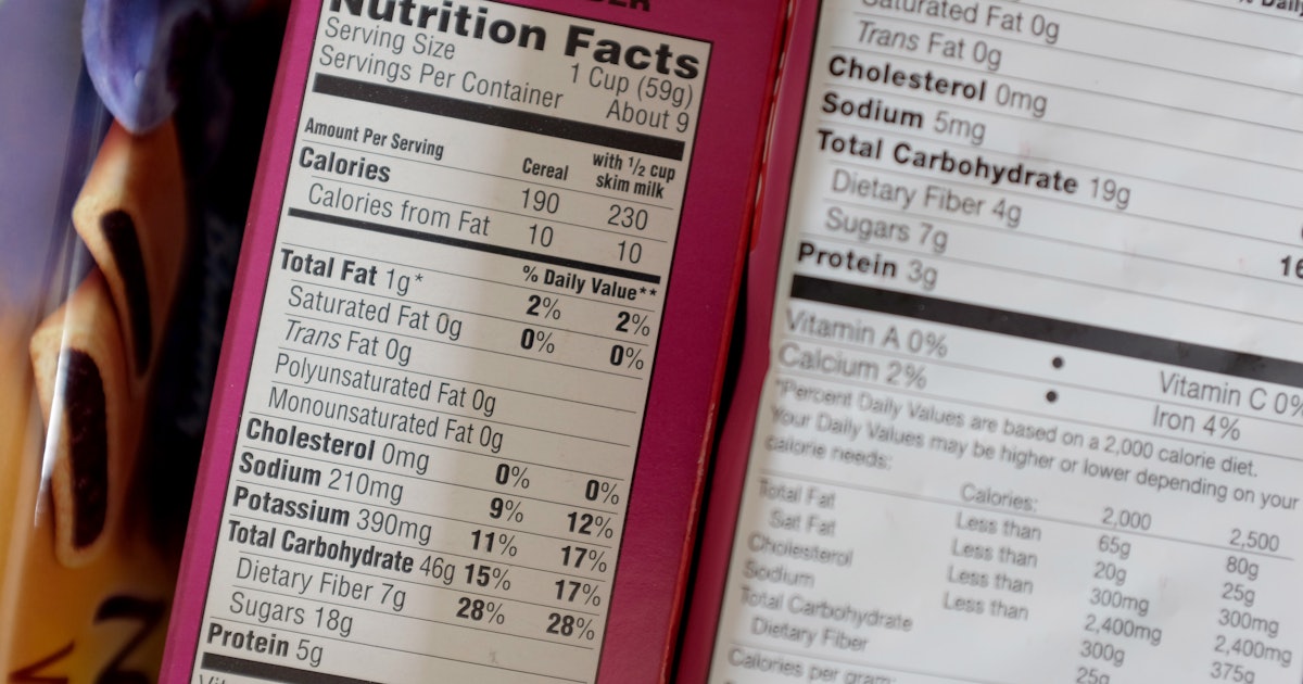 Food labels nutrition information