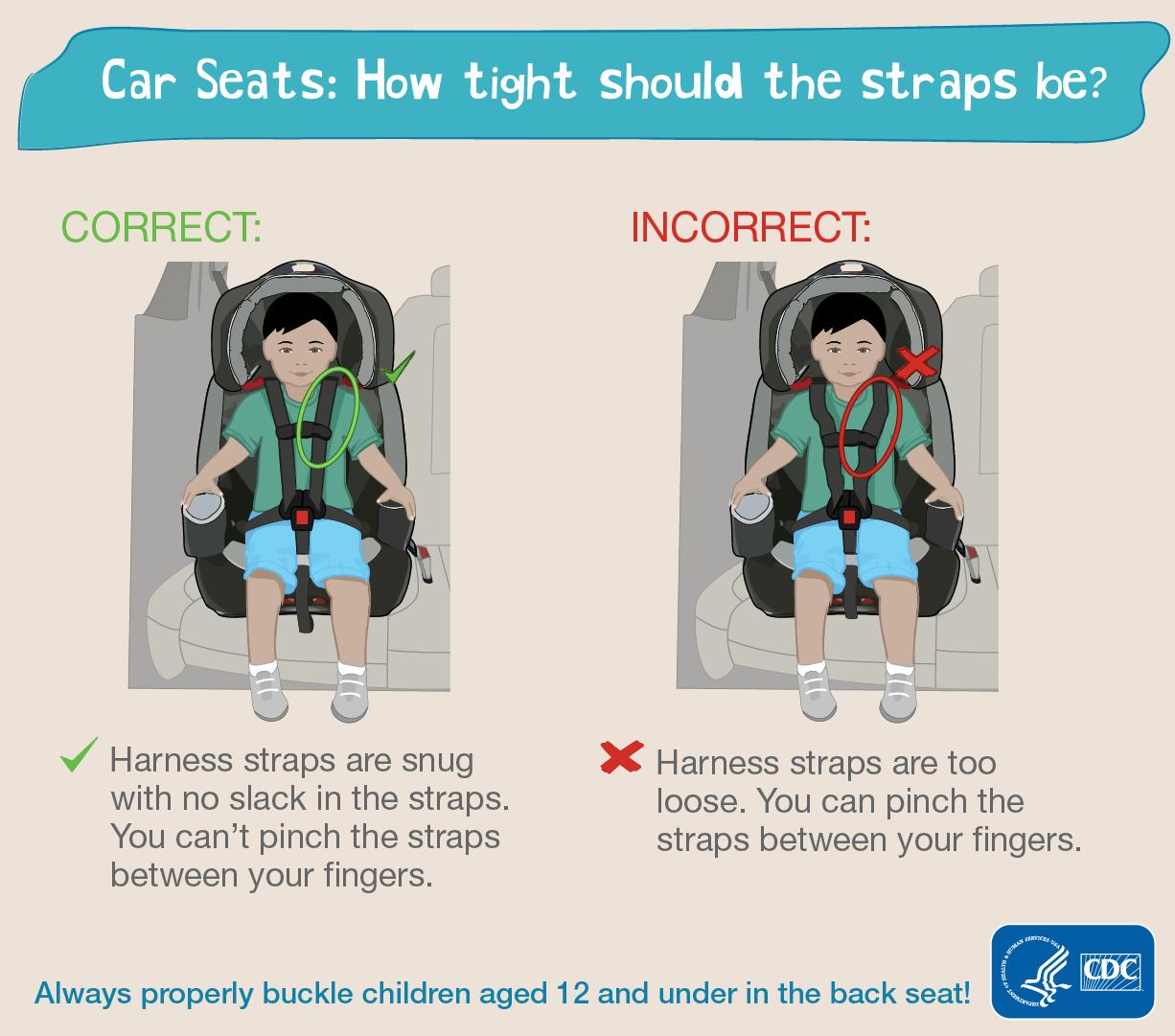 5 diagrams of car seat strap placement that show location is key A Circuit Diagram the cdc has a ton of different images and diagrams about how to use a harness strap on a car seat correctly the placement of harness straps depends on the