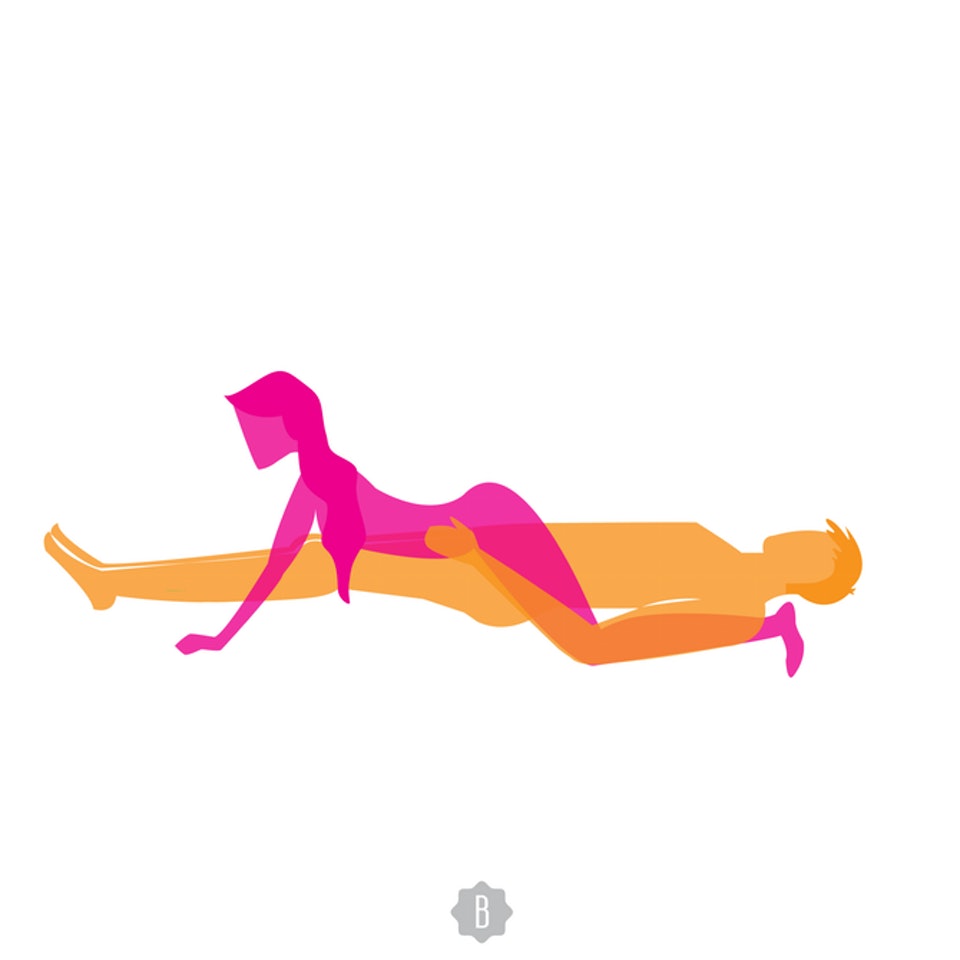 960px x 960px - 3 Sex Positions You Should Try, Based On Your Zodiac Sign